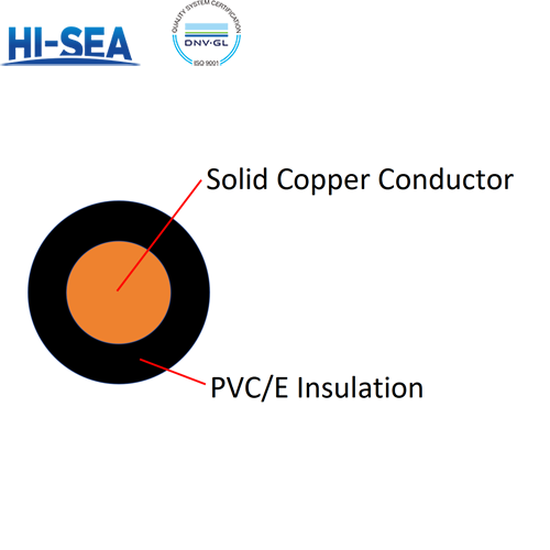 60227 IEC 07(BV-90) Single-core Non-sheathed Cable with Solid Conductor